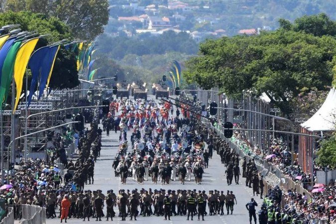 Quando foi o primeiro desfile da proclamação da Independência do Brasil