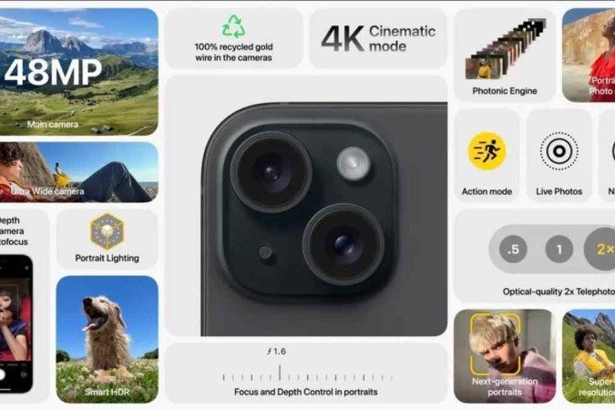 Lançamento iPhone15