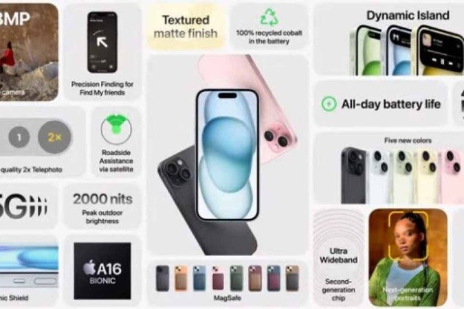 Lançamento iPhone15