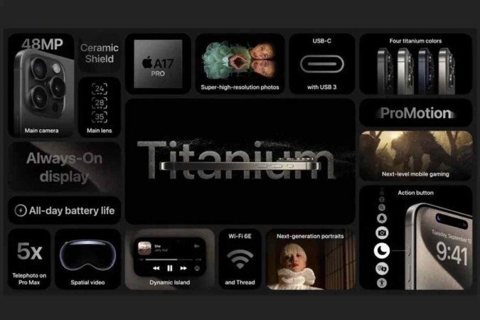 Lançamento iPhone 15 Pro e iPhone 15 Pro Max