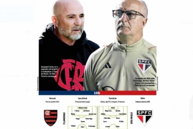 Sampaolli tenta ser o segundo treinador estrangeiro a vencer a Copa do Brasil. Campeão em 2022 pelo Fla, Dorival busca o bi - (crédito: Gilvan de Souza/Flamengo e Rubens Ciri/São Paulo) Sampaolli tenta ser o segundo treinador estrangeiro a vencer a Copa do Brasil. Campeão em 2022 pelo Fla, Dorival busca o bi - (crédito: Gilvan de Souza/Flamengo e Rubens Ciri/São Paulo)