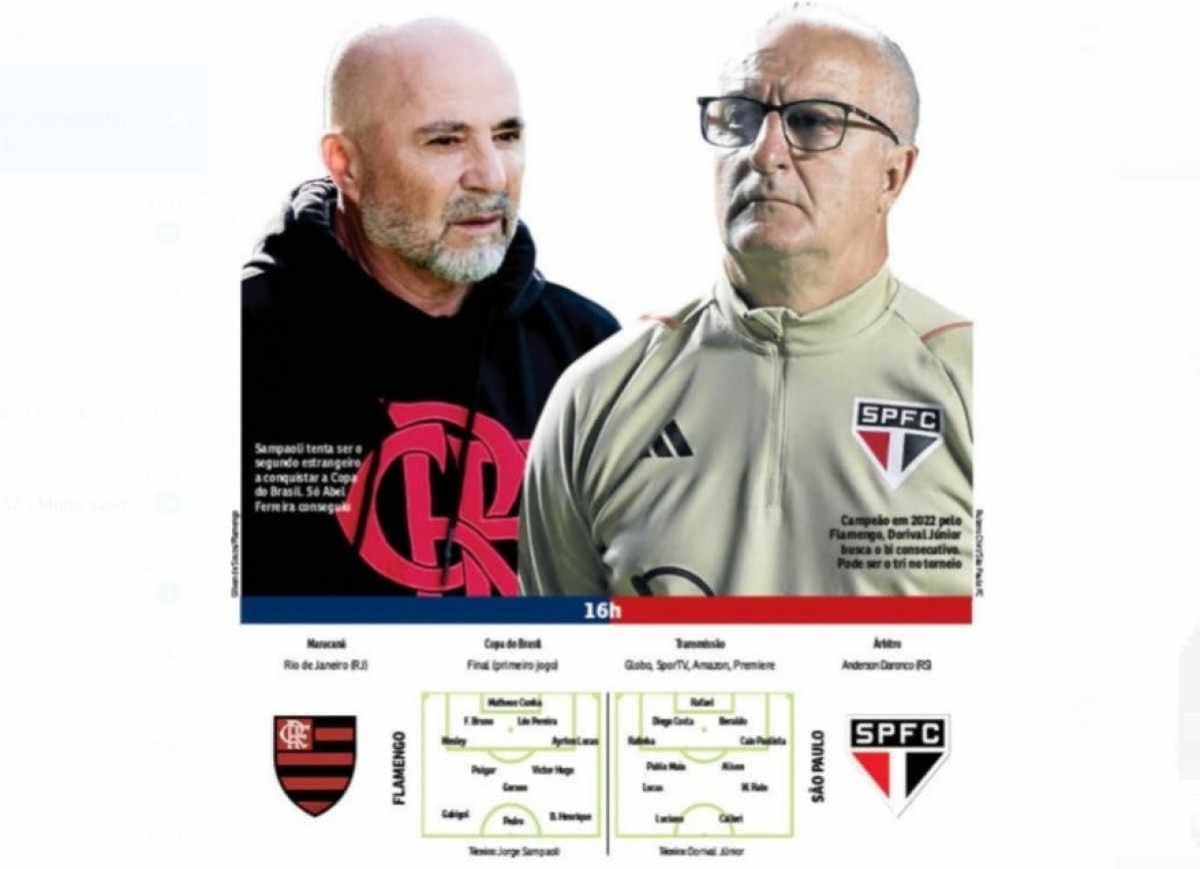 Como os técnicos Jorge Sampaoli e Dorival Júnior pensam o futebol