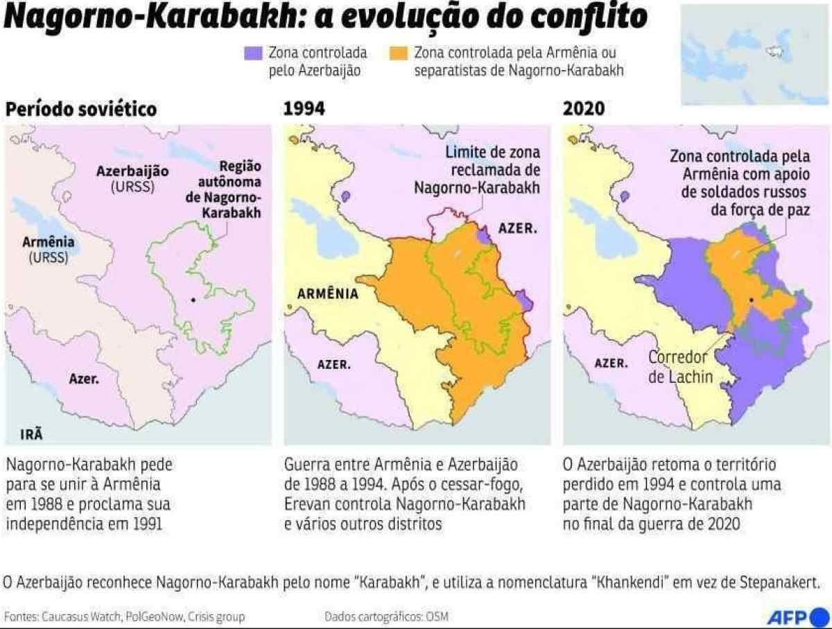 Armênia x Azerbaijão: entenda o conflito em Nagorno-Karabakh