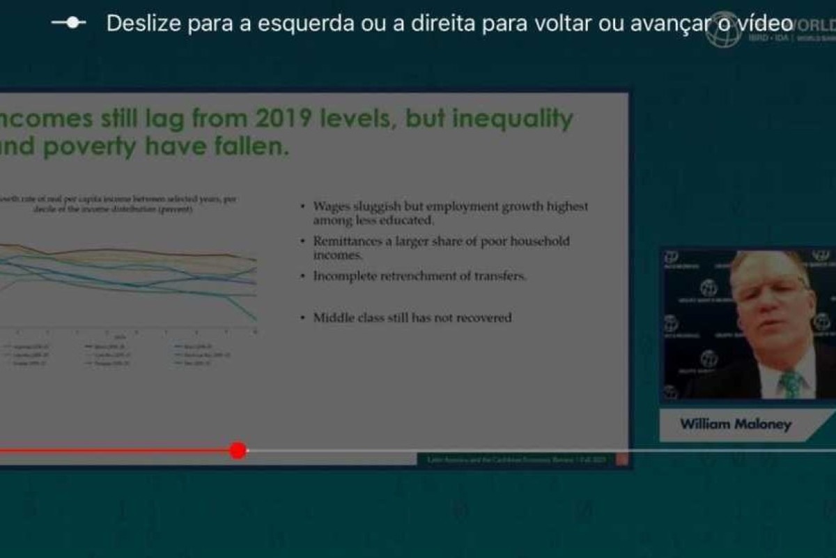 Prévia do PIB dos EUA indica crescimento de 7%, dentro da projeção