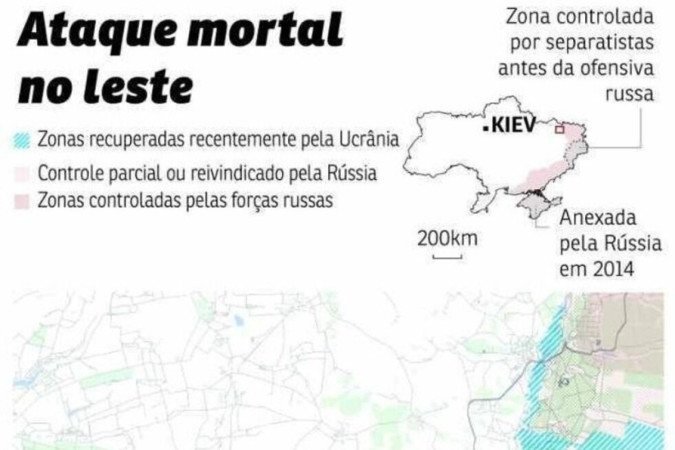 Saiba onde fica a aldeia de Groza