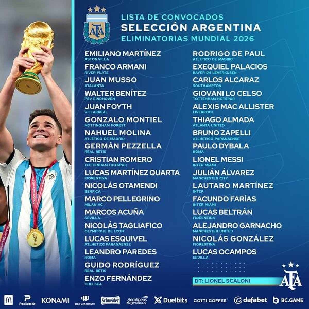 Meia Agostina é convocada para Seleção Argentina