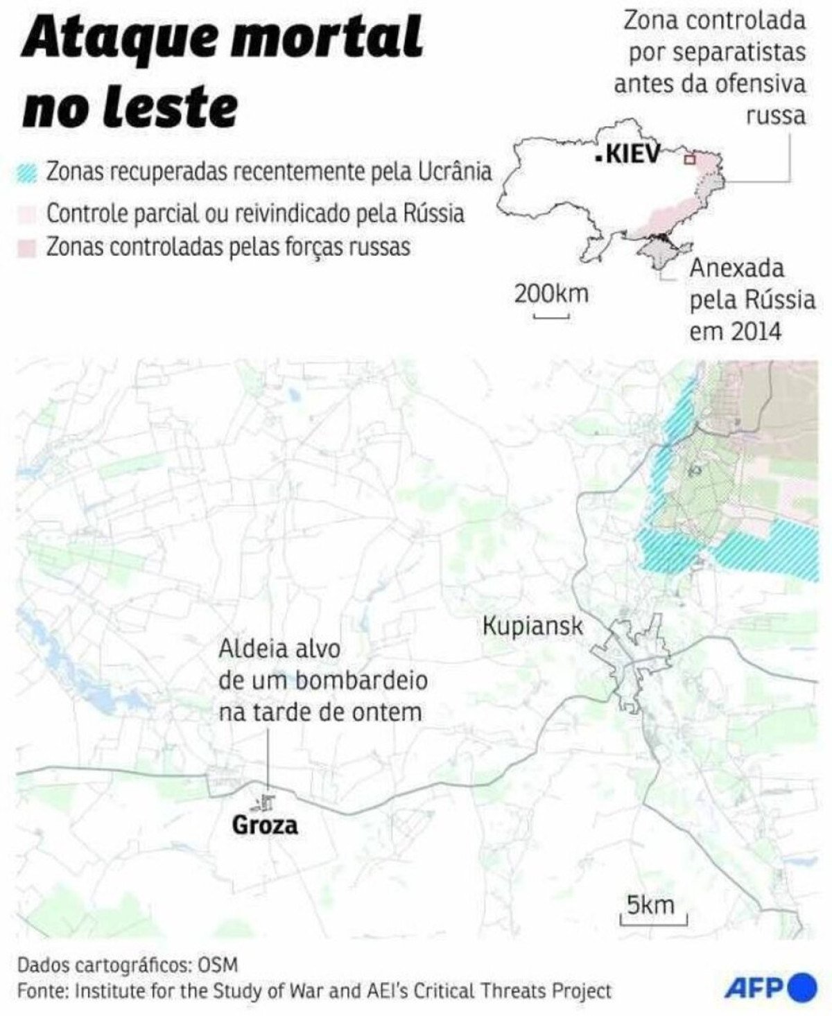 Saiba onde fica a aldeia de Groza