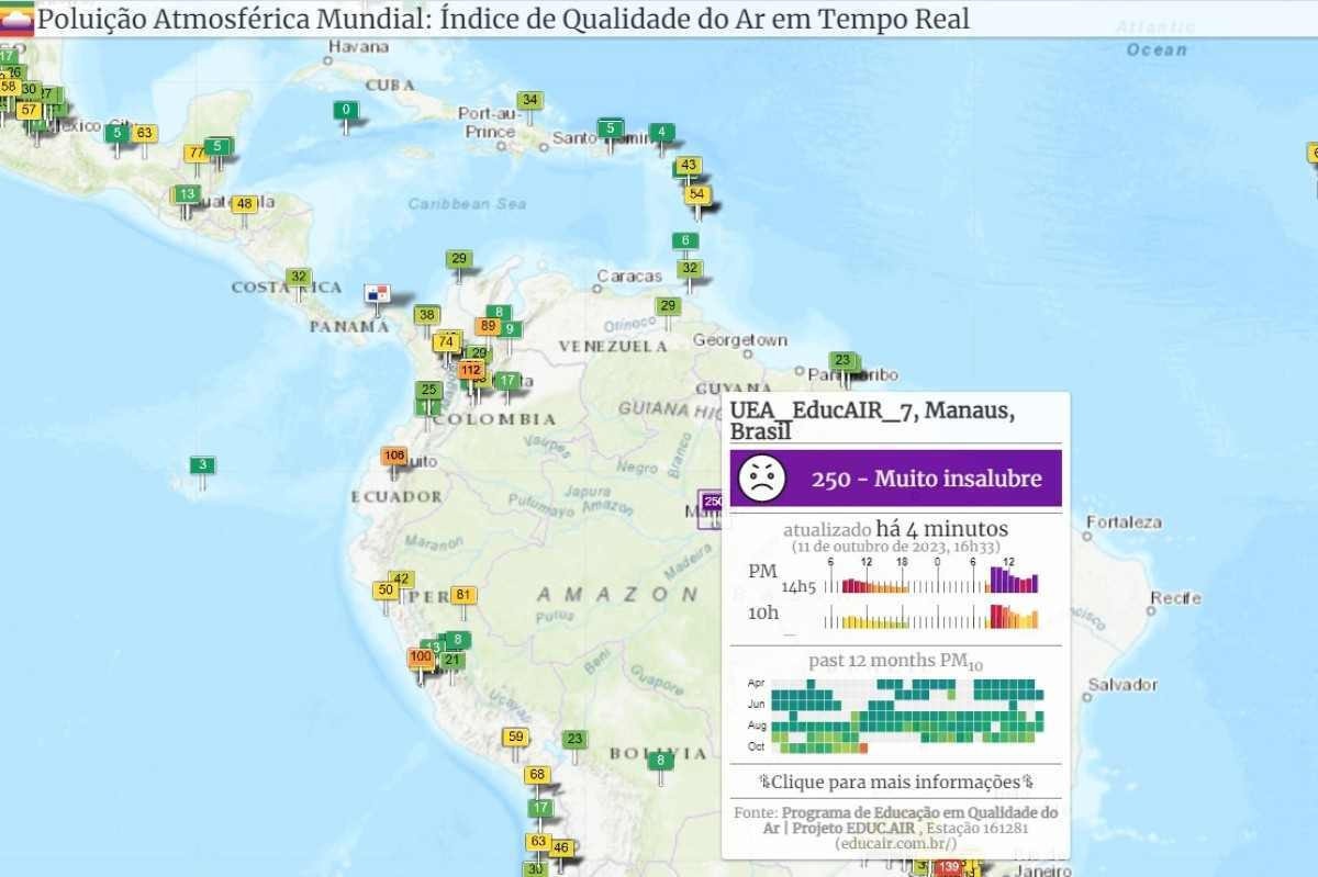 Manaus registrou baixa qualidade do ar nesta quarta-feira (11/10)