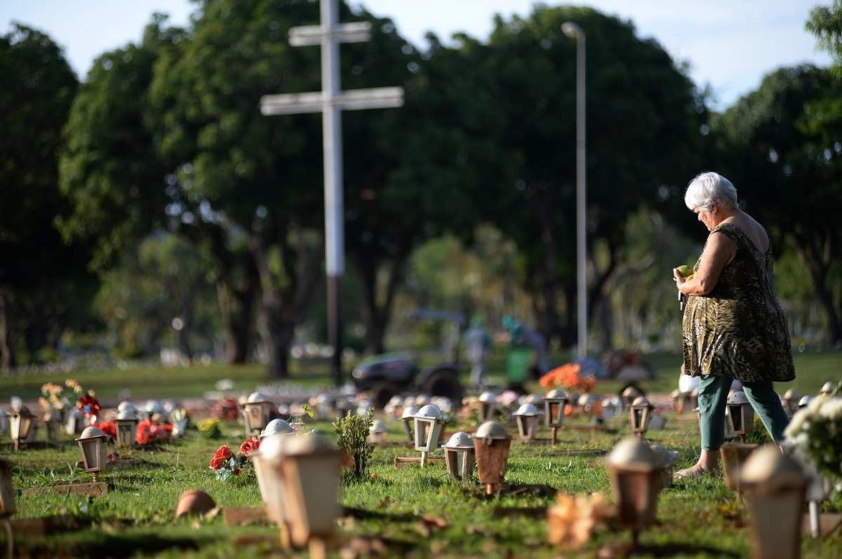 Quanto custa manter um jazigo nos cemitérios do Distrito Federal?