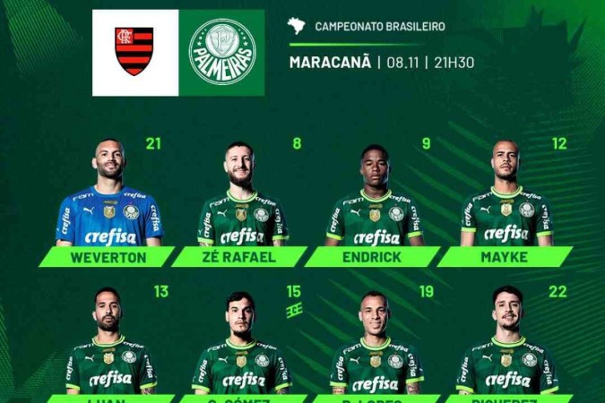 Esta é a escalação do Palmeiras para o clássico com o Flamengo -  (crédito: Jogada10)