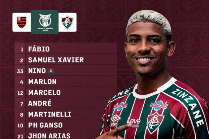 Diniz confira a escalação do Fluminense contra o Flamengo -  (crédito: Jogada10)