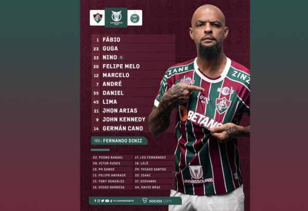 - Foto: Divulgação Fluminense FC