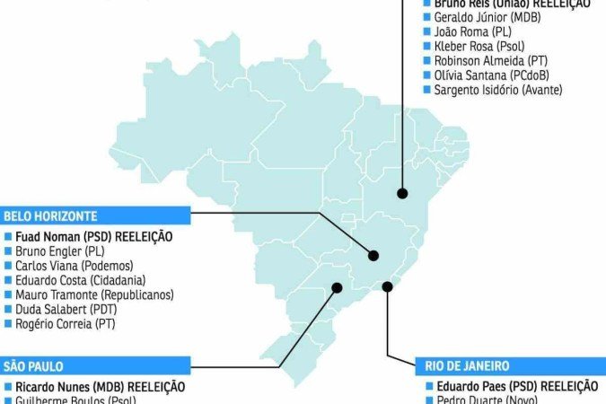 mapa pre candidatos novo 0201