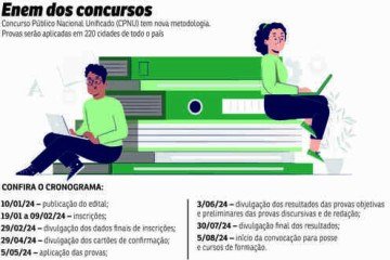 concurso publico nacional