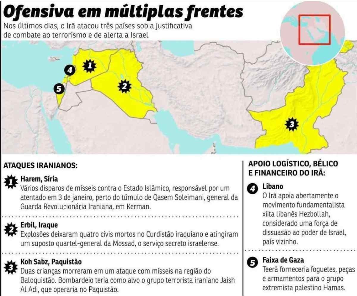 Veja quais pa&iacute;ses foram atacados pelo Ir&atilde; 
