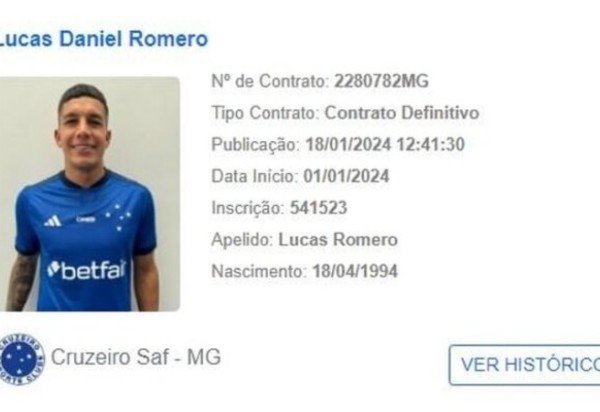 Foto: Bruno Haddad/Cruzeiro