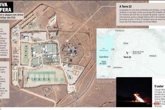Saiba mais sobre ataque à base militar norte-americana Torre 22, na fronteira entre Jordânia e Síria 