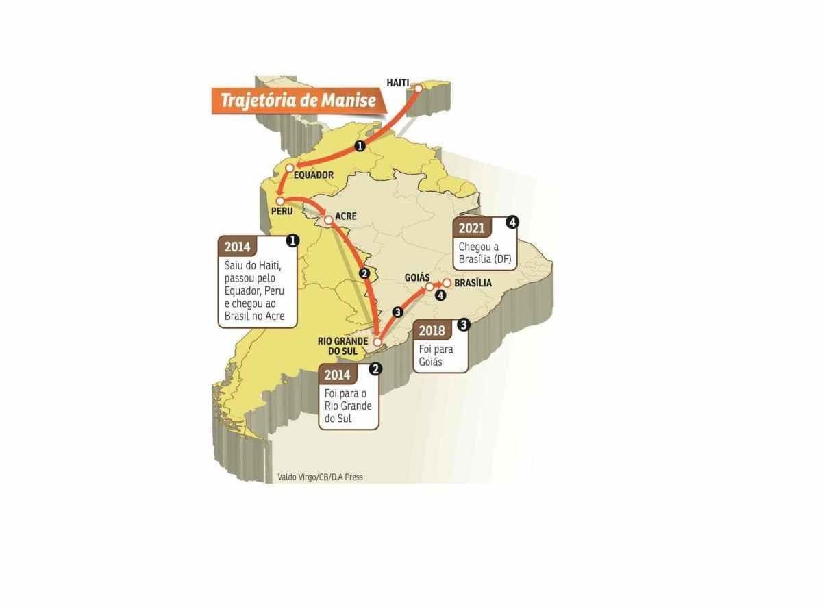 Trajetória Maniser refugiadas