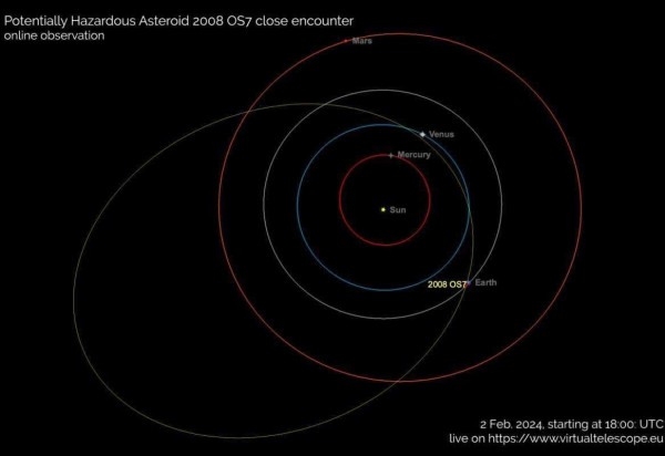 Divulgação/The Virtual Telescope Project