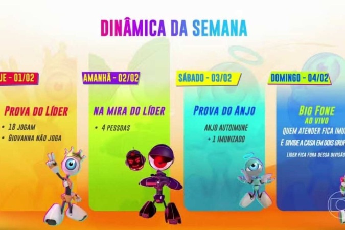 Confira a dinâmica da semana no BBB 24 -  (crédito: Rede Globo/Reprodução)