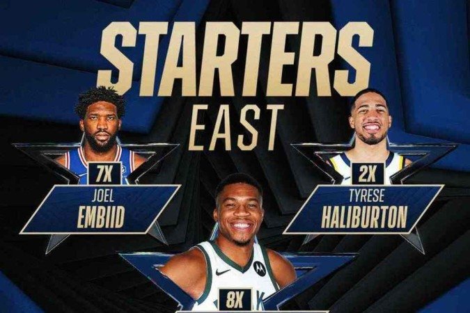 Time titular do Leste é encabeçado pelo pivô grego Antetokounmpo