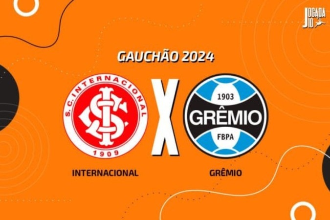 Internacional x Grêmio -  (crédito: Foto: Arte Jogada10)