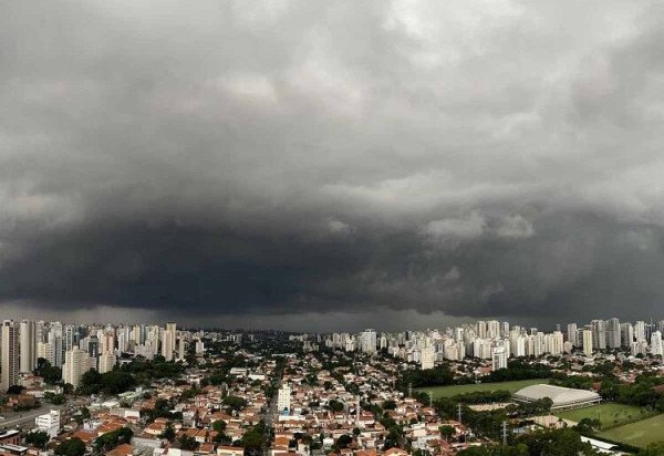 Defesa Civil São Paulo 