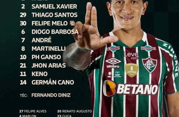 Fluminense divulga lista de escalação para enfrentar a LDU, no Maracanã -  (crédito: Foto: Divulgação/Fluminense)