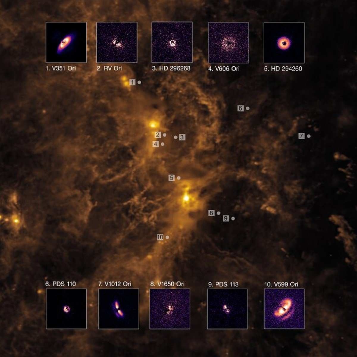 Formação de planetas na nuvem de Orion