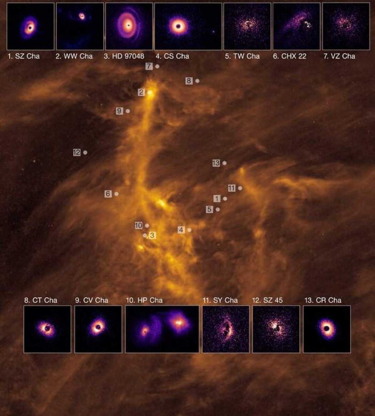 Discos de formação de planetas na nuvem Chamaeleon I
