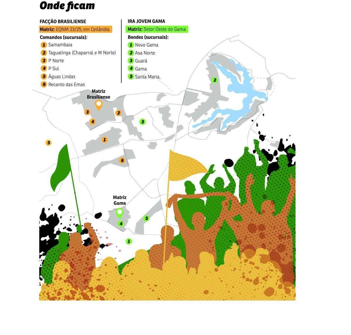 mapa torcidas organizadas gama brasiliense