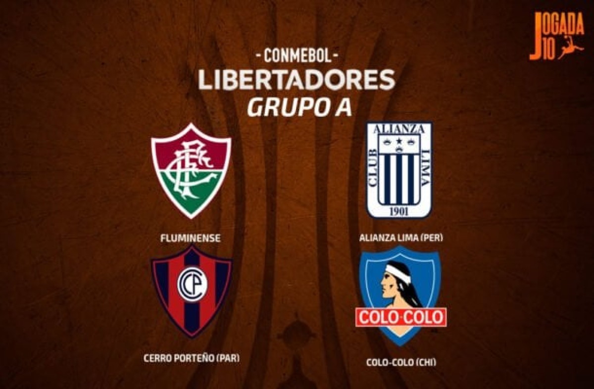 Jogos do Fluminense na Libertadores-2024: Datas, horários e onde assistir