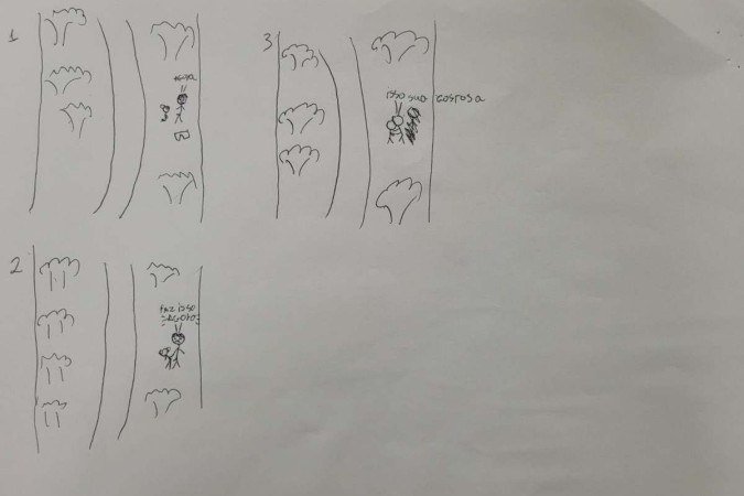 Desenho que o menino fez por estar em choque e não conseguir falar o que tinha ocorrido - (crédito: PCDF/ Divulgação) Desenho que o menino fez por estar em choque e não conseguir falar o que tinha ocorrido - (crédito: PCDF/ Divulgação)