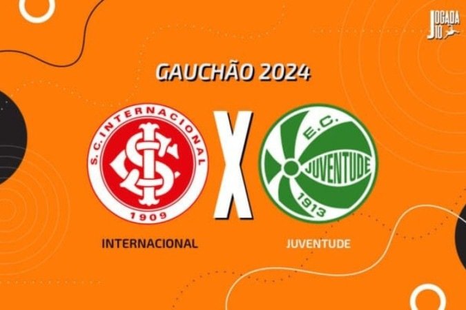 Internacional x Juventude -  (crédito: Foto: Arte Jogada10)