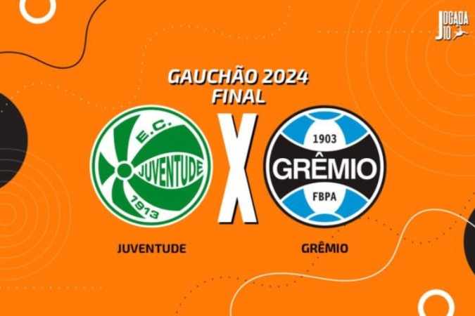 Após surpreender o Internacional nas semifinais, Juventude planeja o mesmo roteiro contra o Grêmio na decisão -  (crédito: Foto: Fernando Alves/ECJuventude)