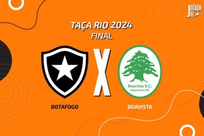 Botafogo aplicou 4 a 0 no jogo de ida e colocou uma mão na taça - (crédito: Foto: Vítor Silva/BFR) Botafogo aplicou 4 a 0 no jogo de ida e colocou uma mão na taça - (crédito: Foto: Vítor Silva/BFR)