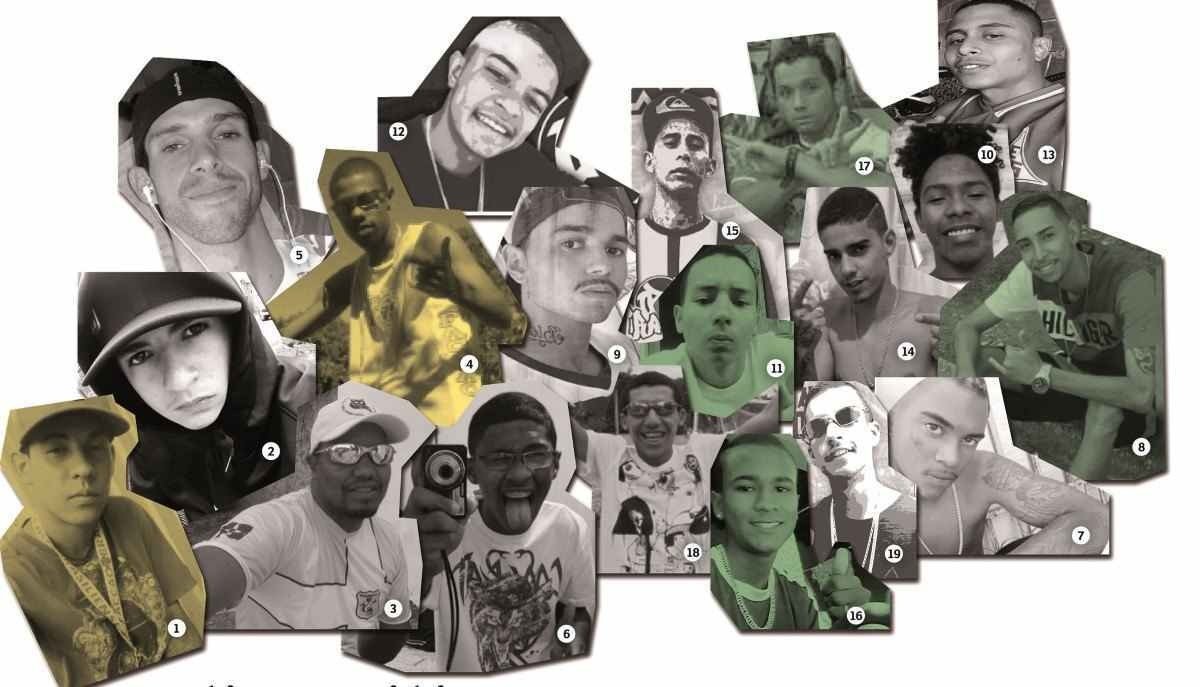 A dor da perda de irmãos das torcidas organizadas para a violência