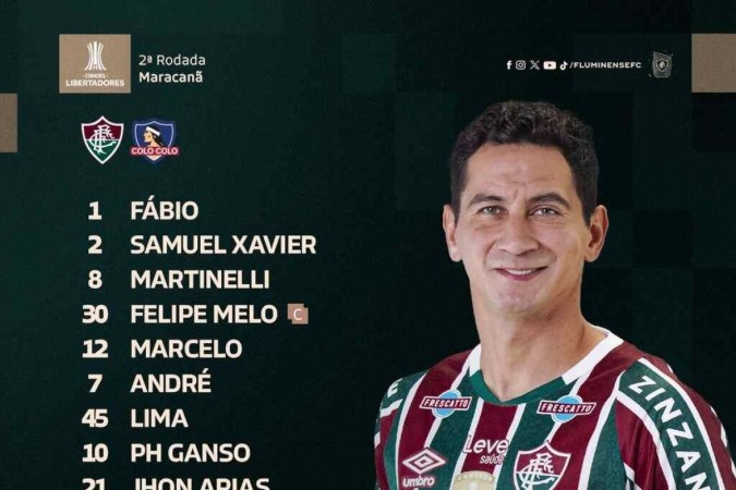 Relacionados do Fluminense para o duelo desta terça, no Maracanã -  (crédito: Jogada10)