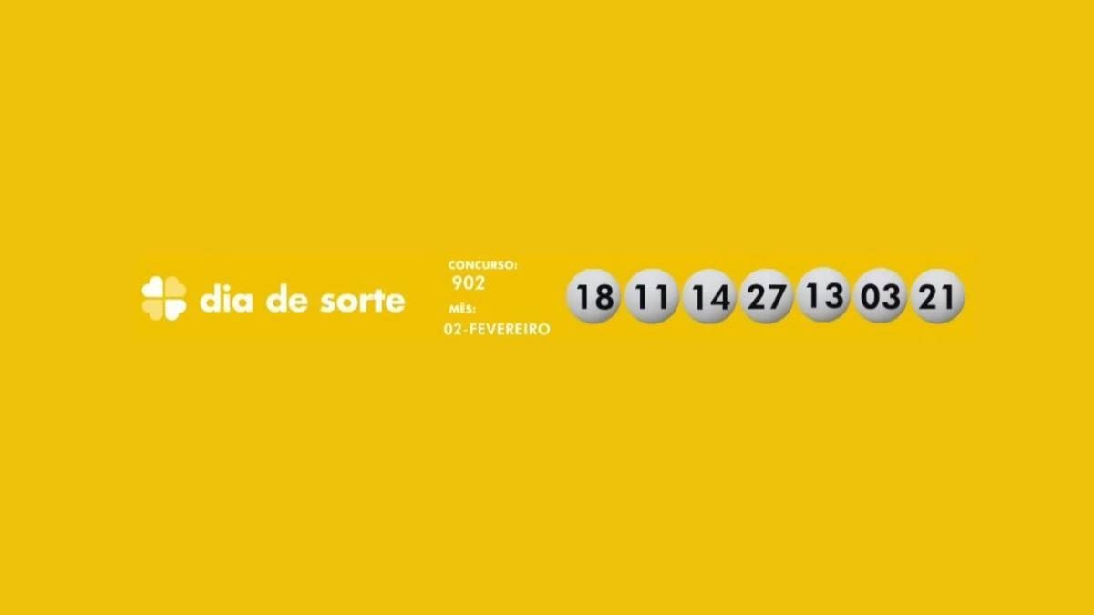 DIA DE SORTE | 18 DE ABRIL DE 2024
