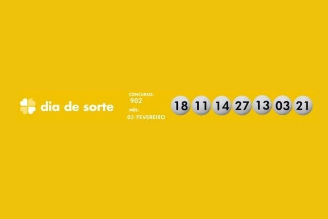 DIA DE SORTE | 18 DE ABRIL DE 2024