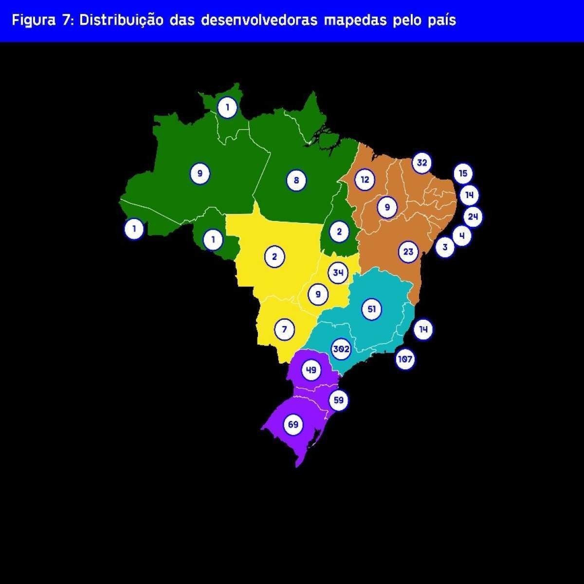 Distribuição de desenvolvedores ou estúdios nas regiões do Brasil. Distribuição de desenvolvedores ou estúdios nas regiões do Brasil.