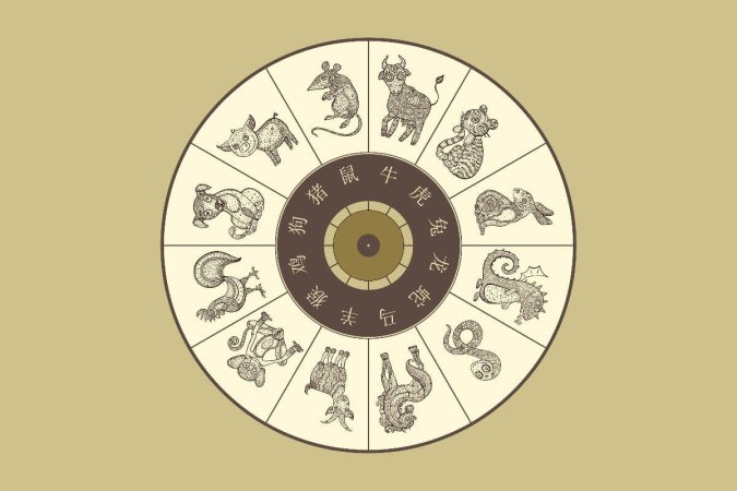 Características dos signos no Horóscopo Chinês são determinadas por uma série de aspectos (Imagem: Katyau | Shutterstock) -  (crédito: EdiCase - Astrologia - Diversão e arte)