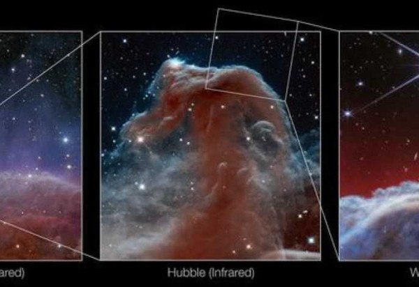 ESA/Euclid/Euclid Consortium/NASA, image processing by J.-C. Cuillandre (CEA Paris-Saclay), G. Anselmi, NASA, ESA, and the Hubble Heritage Team (AURA/STScI), ESA/Webb, CSA, K. Misselt (University of Arizona), M. Zamani (ESA/Webb)