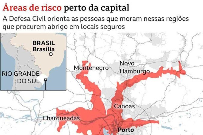 Dados sobre as chuvas no Rio Grande do Sul