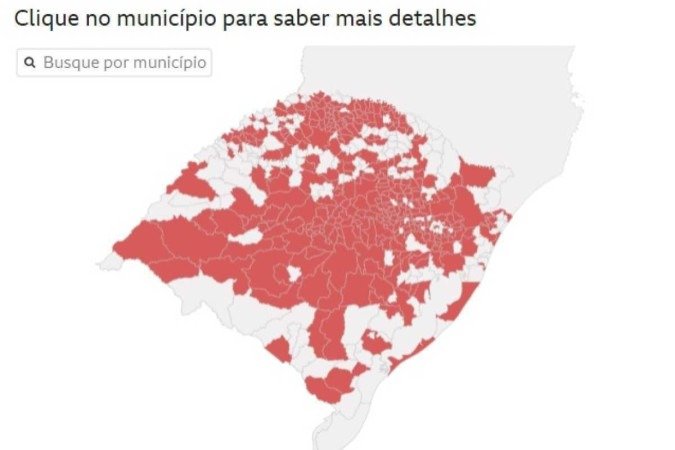 Dados sobre as chuvas no Rio Grande do Sul