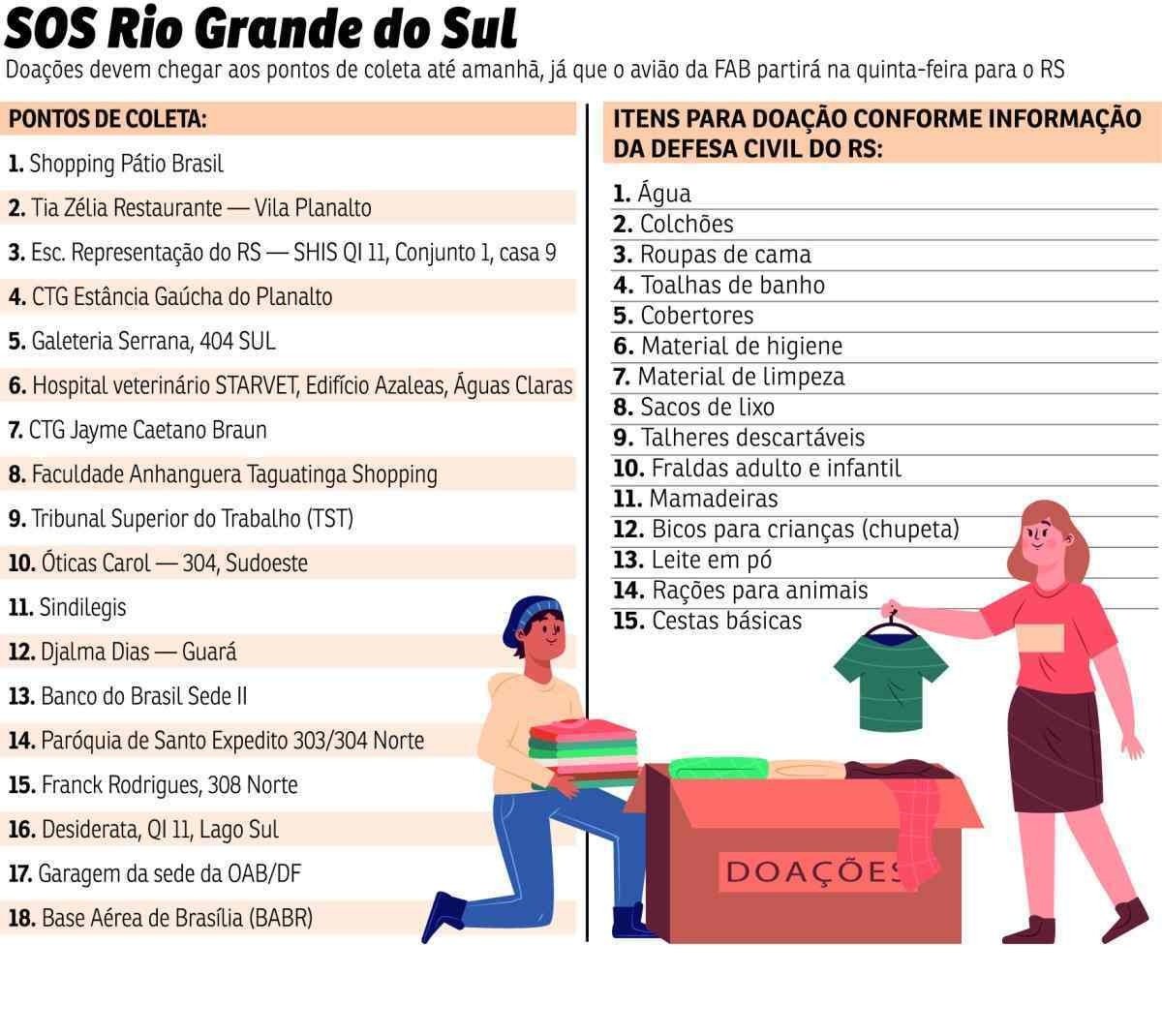 SOS RIO GRANDE DO SUL ARTE