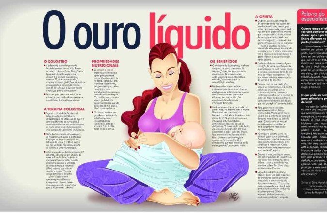 diagnostico-amamentação colostro leite