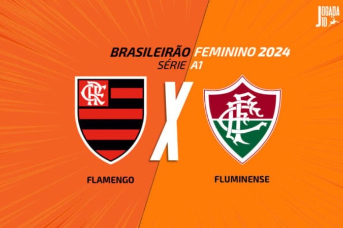 Flamengo x Fluminense -  (crédito: Arte Jogada10)