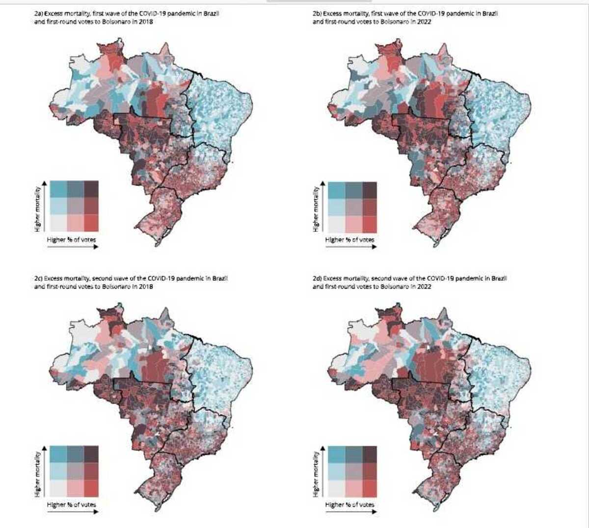 Mapas do excesso de mortalidade nos municípios brasileiro e votos no primeiro turno para Bolsonaro em 2018 e 2022