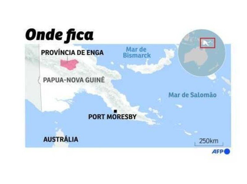 papua nova guine